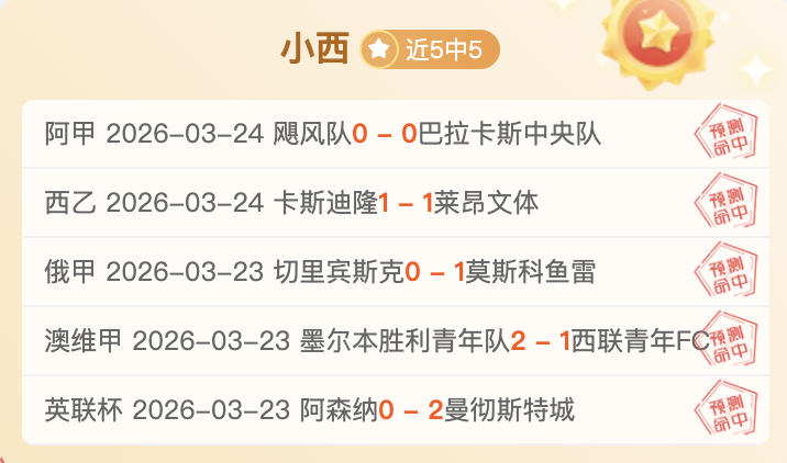 勇士击败灰,一场胜利抵,两场,彩客网比分,体育赛事数据,赛事比分信息,体育赛事平台,赛事中心