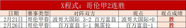 燃烧的远征,周年庆服务,器团本玩家,彩客网比分,体育赛事数据,赛事比分信息,体育赛事平台,赛事中心