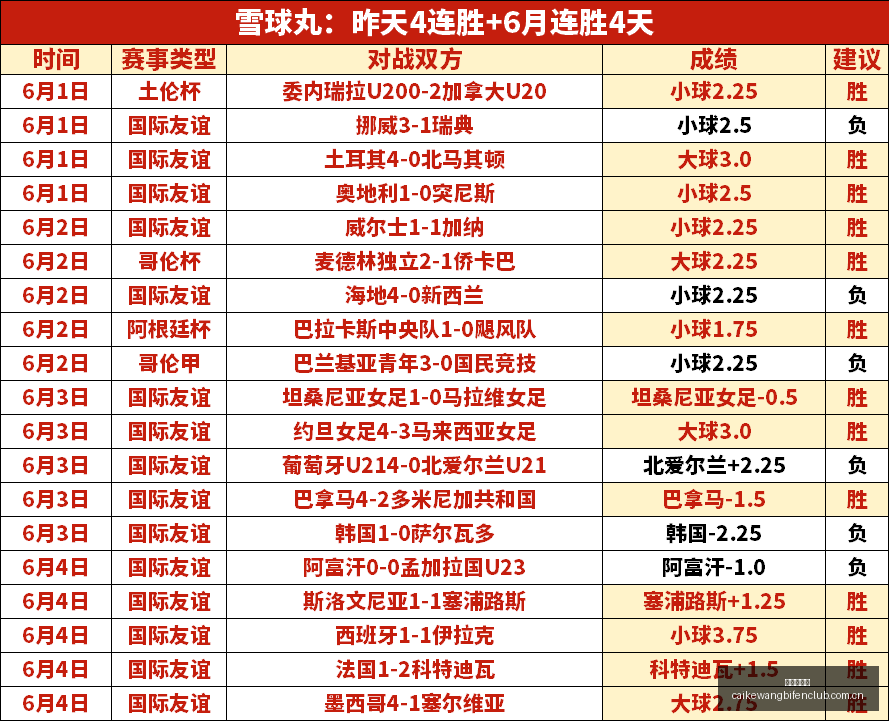 刀塔,盛典门票抢,购攻略,彩客网比分,体育赛事数据,赛事比分信息,体育赛事平台,赛事中心