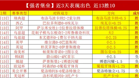 《彩客网升级，赛事数据更精准》
