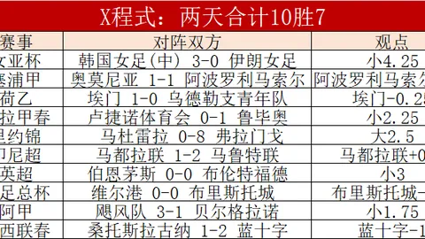 菲专员杯情报解析：拉马多斯对决阴阳天期号推荐