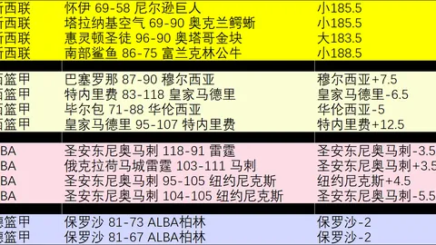 澳大利亚女足主场战体育赛事平台：六连胜能否保潜在风险