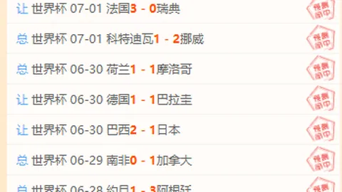 2026世界杯狂欢指南：鸡锅专栏，五连红战绩